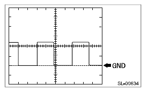 G12518829