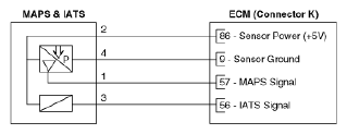G12576533
