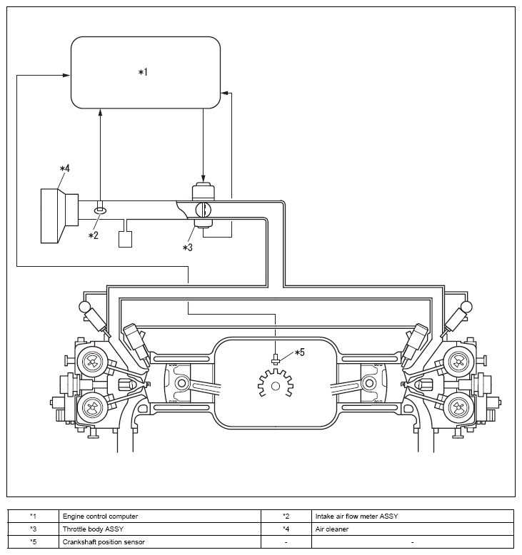 G12586989