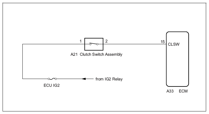 G12587354