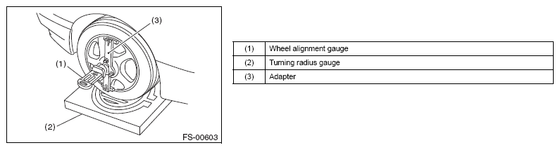 G12588499