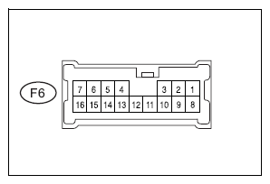 G12594883