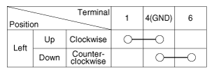 G12597754