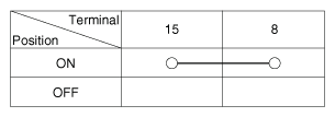 G12602838