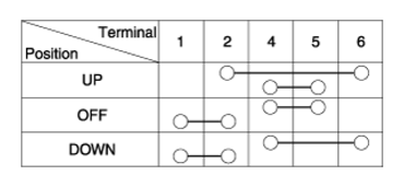 G12614780