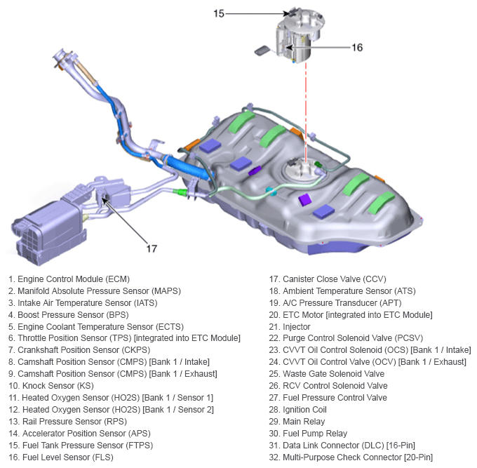 G12643353