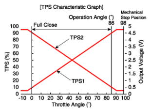 G12646447