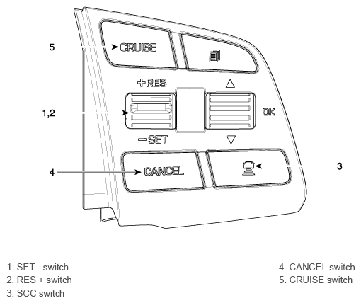 G12656632
