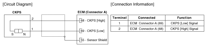 G12657614