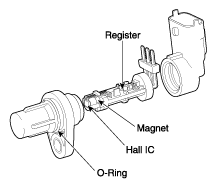 G12661577