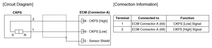 G12663661