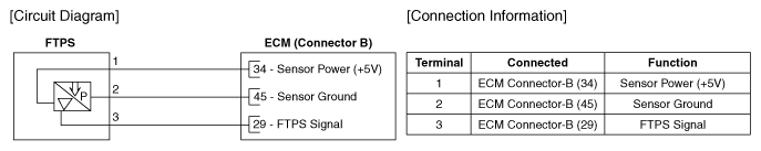 G12663715