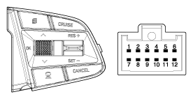 G12715535
