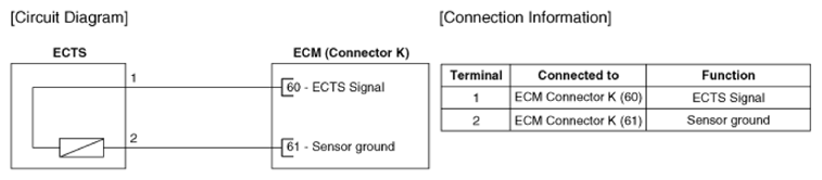 G12727131