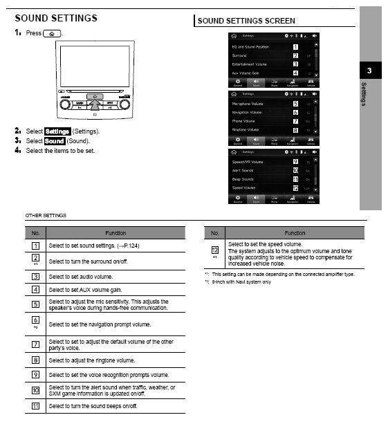 G12746380