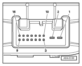 G12779749