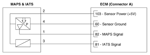 G12792272