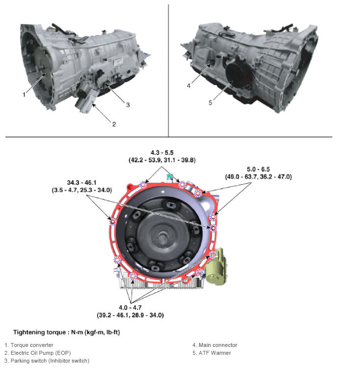 G12795321