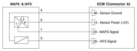 G12803480