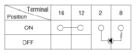 G12820054