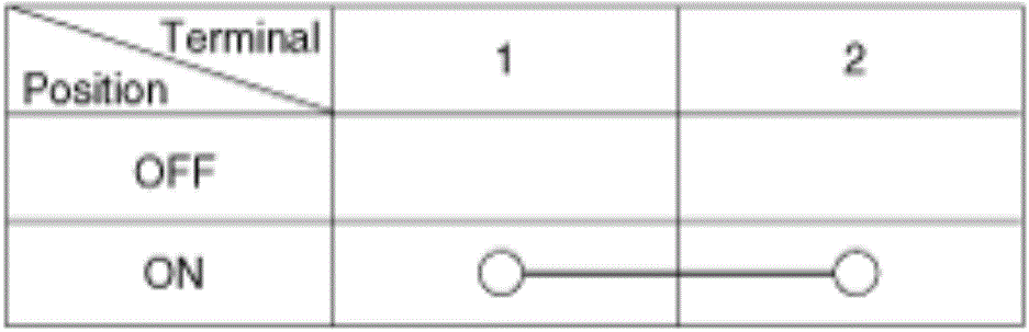G12821161