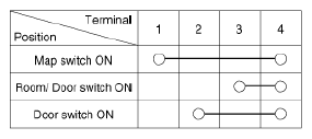 G12821195