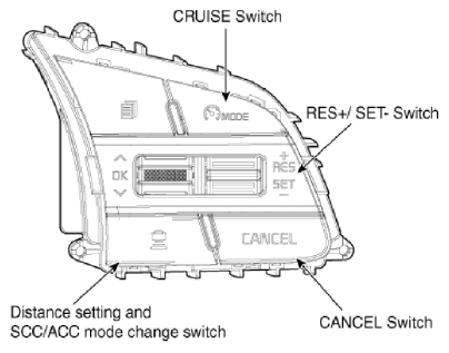 G12830112