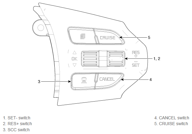 G12848393