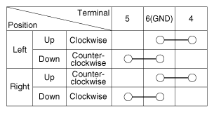 G12884696