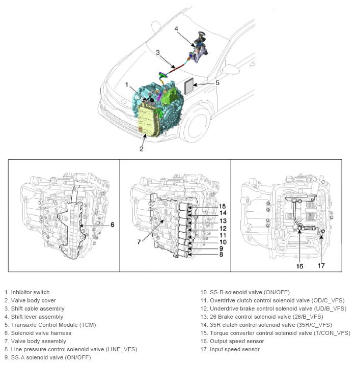 G12922501