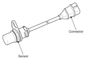 G12980882