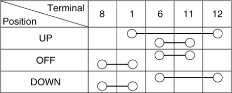 G13005925