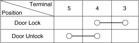 G13005926