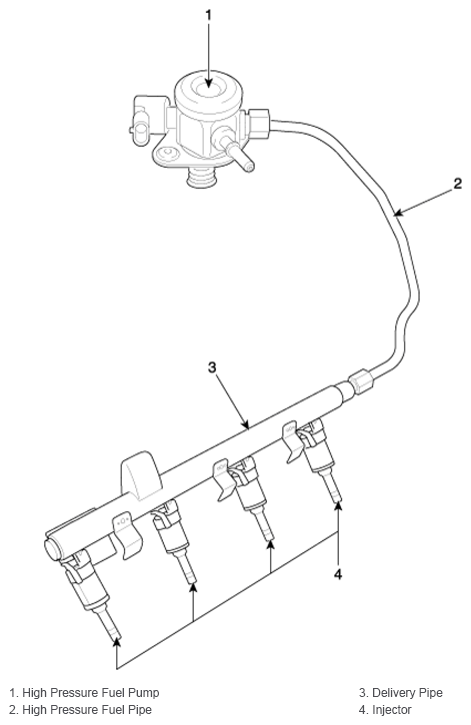 G13021011
