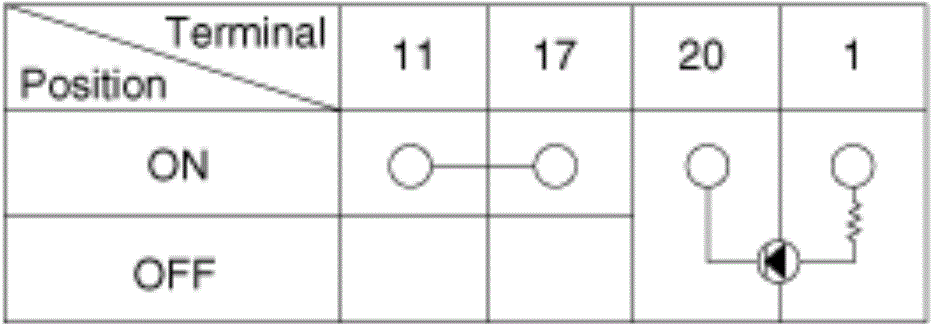 G13045673