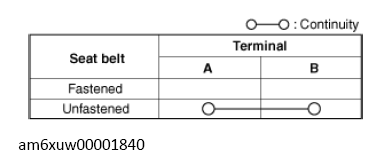 G13151534