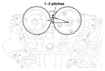 G13155378