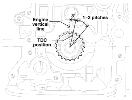 G13155379