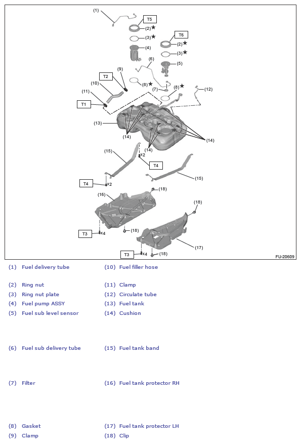 G13198143