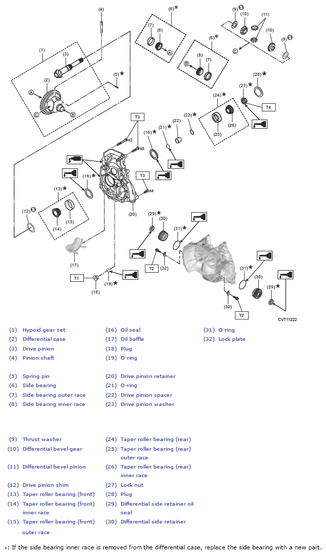 G13225535