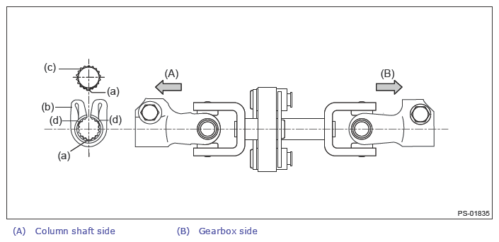 G13250578
