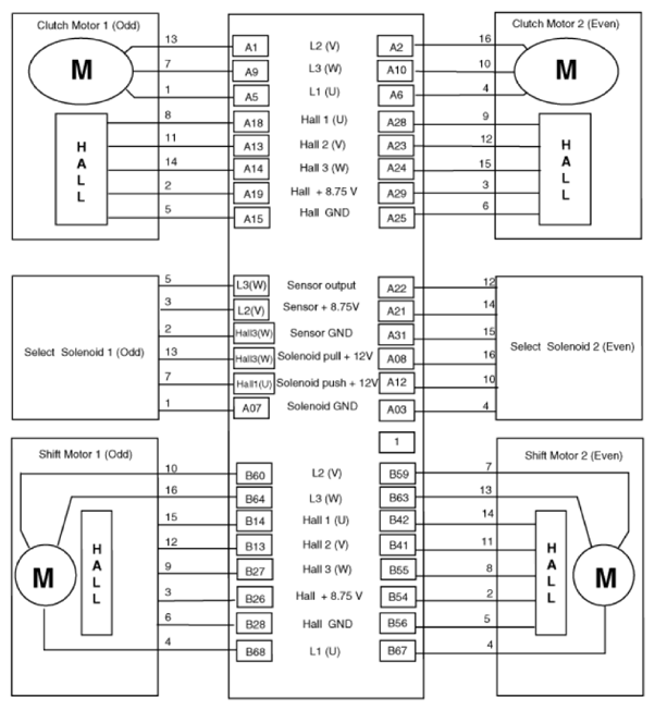 G13281014