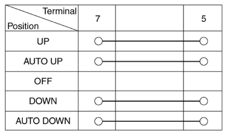 G13282767