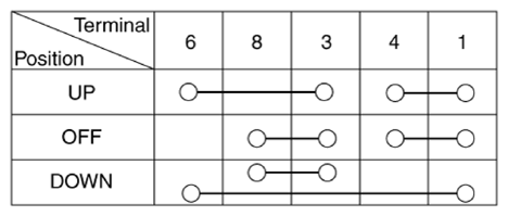 G13282772
