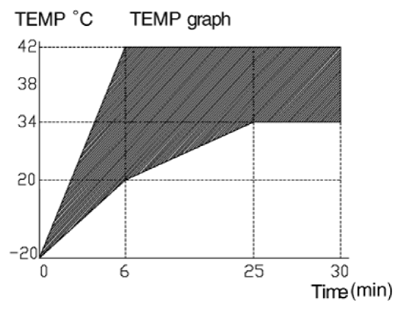 G13304638