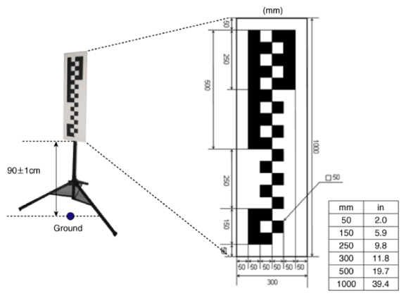 G13305890