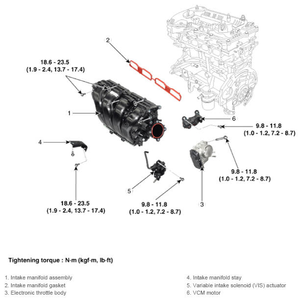 G13306778