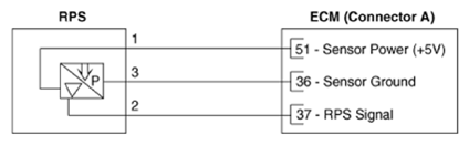 G13348783