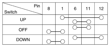 G13351263