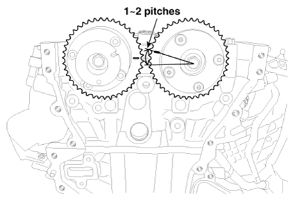 G13361364